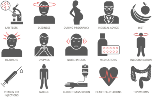 ANAEMIA / level of haemoglobin in blood