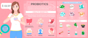 Bacillus subtilis and Bacillus licheniformis bacteria in the human intestine. Colonic irrigation in Aberystwyth