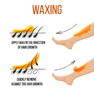 Bum waxing(outside only or inside only) using hot beeswax - remove buttocks hair