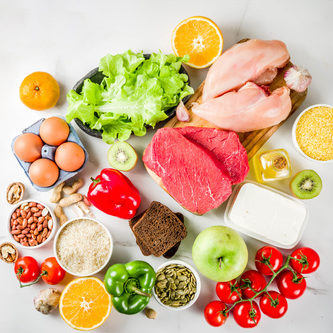 Food intolerance test of 208 ingredients at Parkland Natural Health